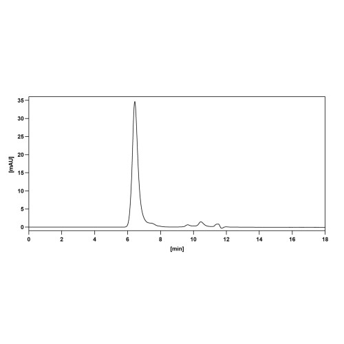 Anti-HRSV F/F protein Reference Antibody (HNK20) Anti-HRSV F/F protein Reference Antibody (HNK20)