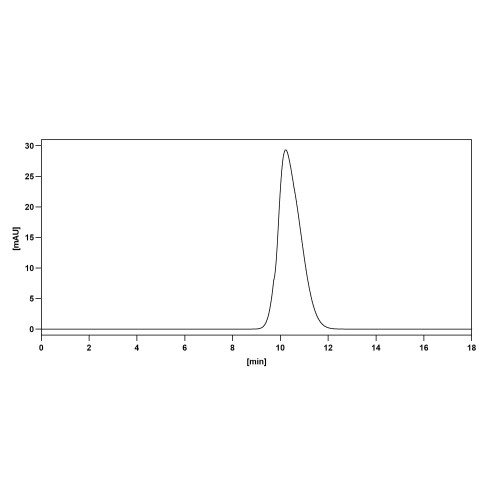 Anti-Human CD19 & CD3E Bispecific Reference Antibody (Blinatumomab, RUO) Anti-Human CD19 & CD3E Bispecific Reference Antibody (Blinatumomab, RUO)
