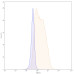 Anti-Human TNF-alpha Reference Antibody (Certolizumab, RUO) Anti-Human TNF-alpha Reference Antibody (Certolizumab, RUO)