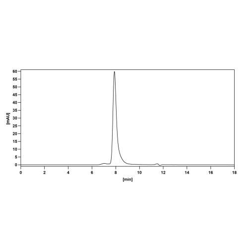 Anti-Human APP Reference Antibody (Donanemab, RUO) Anti-Human APP Reference Antibody (Donanemab, RUO)