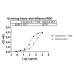 Anti-SARS-CoV-2 RBD Reference Antibody (Gorivitug, RUO)