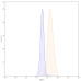 Anti-Human EGFR Reference Antibody (Modotuximab, RUO)