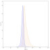 Anti-Human TNF-alpha Reference Antibody (Nerelimomab, RUO) Anti-Human TNF-alpha Reference Antibody (Nerelimomab, RUO)