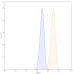 Anti-Human ErbB2/Her2 Reference Antibody (Pertuzumab, RUO) Anti-Human ErbB2/Her2 Reference Antibody (Pertuzumab, RUO)