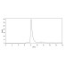 Anti-Human CD20 Reference Antibody (Rituximab, RUO) Anti-Human CD20 Reference Antibody (Rituximab, RUO)