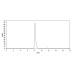 Anti-Human SLITRK6 Reference Antibody (Sirtratumab, RUO)