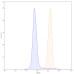 Anti-Human CD40/TNFRSF5 & CD137/TNFRSF9 Bispecific Reference Antibody (Tecaginlimab, RUO) Anti-Human CD40/TNFRSF5 & CD137/TNFRSF9 Bispecific Reference Antibody (Tecaginlimab, RUO)