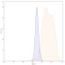 Anti-Human IGF-I R/IGF1R Reference Antibody (Teprotumumab, RUO) Anti-Human IGF-I R/IGF1R Reference Antibody (Teprotumumab, RUO)