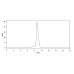 Anti-Human MET/c-Met/HGFR Antibody (SAA0765)