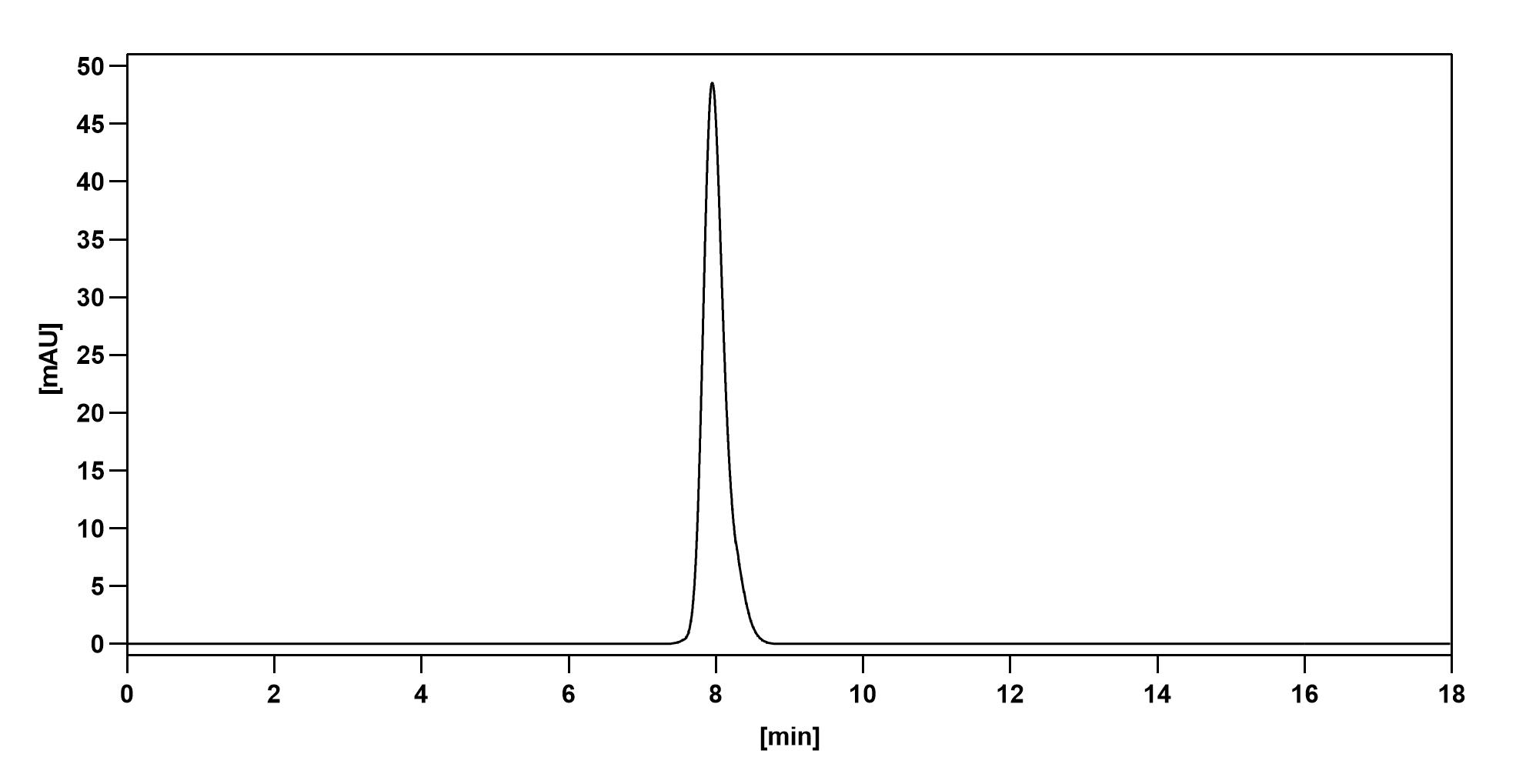 Bioactivity for Anti-Staphylococcus Epidermidis Lipoteichoic Acid Reference Antibody (Pagibaximab, RUO)