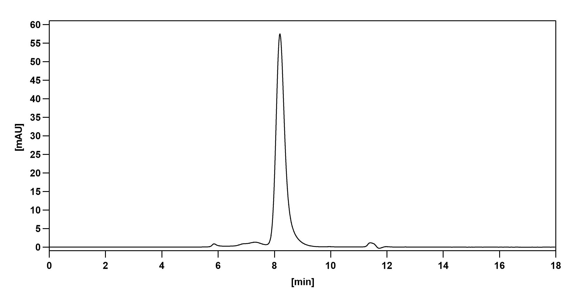 Bioactivity for Anti-Human APP Reference Antibody (Ponezumab, RUO)